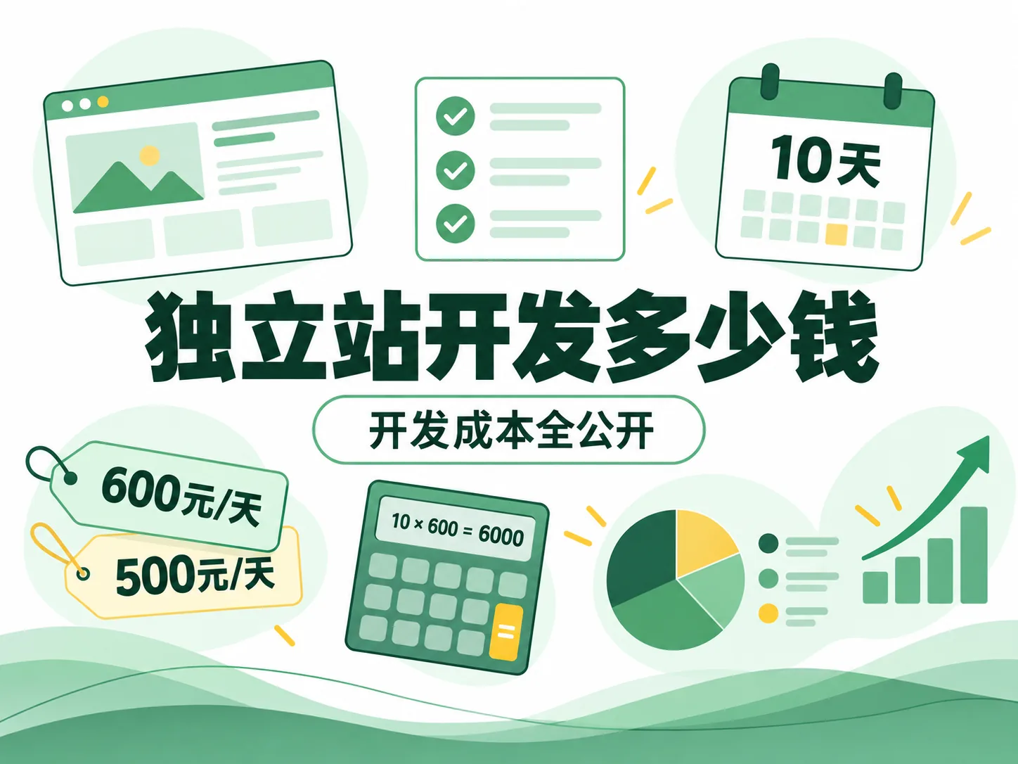 How Much Does an Online Store Cost to Build? | All Costs in the Open